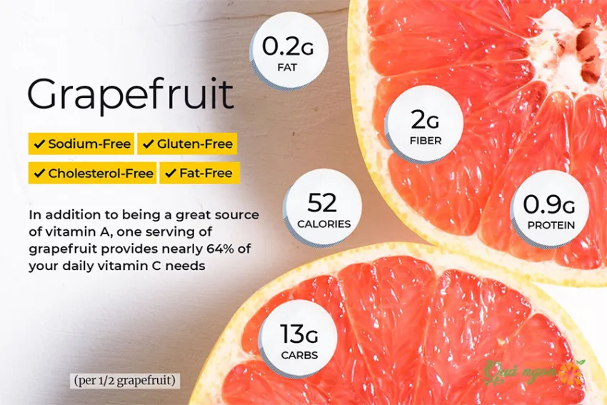 10 Lợi ích sức khỏe tuyệt vời của bưởi đỏ Grapefruit