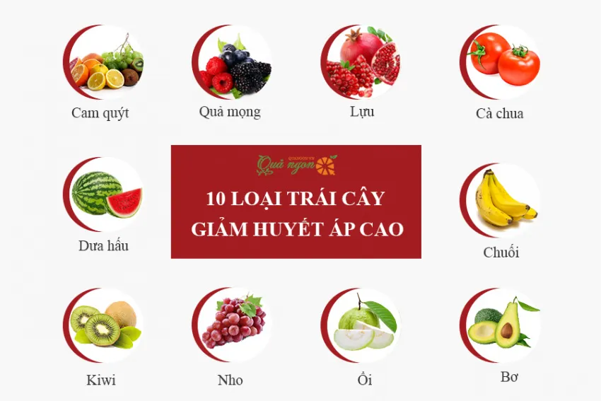 6 loại trái cây tốt nhất giúp giảm huyết áp cao tự nhiên