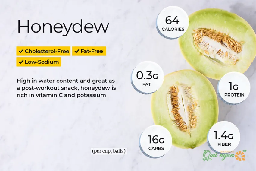 Lợi ích đáng ngạc nhiên của Dưa xanh Honeydew